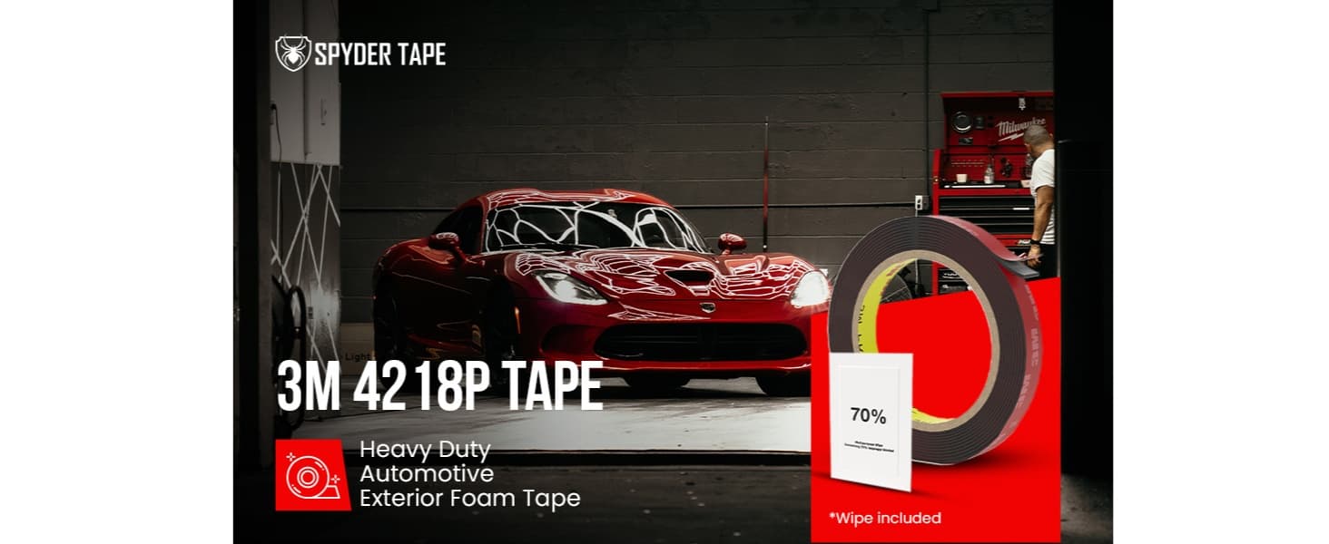 3M 4218P